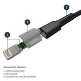 Cable De 1m Usb A Lightning    Cabl Certificado Mfi Apple Negro