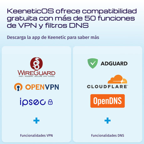 EAN 4897082921356 - Keenetic Hopper DSL (KN-3610) router inalámbrico Gigabit Ethernet Doble banda (2,4 GHz / 5 GHz) Gris, Bla imagen 7
