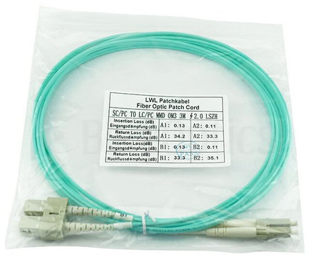 EAN 4063232617121 - BlueOptics SFP3132EU0.5MK Cable de fibra óptica e InfiniBand 0,5 m LC SC Color aguamarina imagen 8