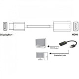 Techly Iadap Dp-Hdmif8k Adaptador De Displayport 1.4 Dp A Hdmi 8k*30hz M/F