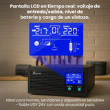 Extralink Ex.31148 Adaptador E Inversor De Corriente Auto 1600 W Negro