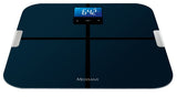 Medisana Bs 440 Báscula Personal Electrónica