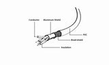 EAN 8716309098434 - Gembird CCP-USB2-AMAF cable USB USB 2.0 150 m USB A Negro imagen 3