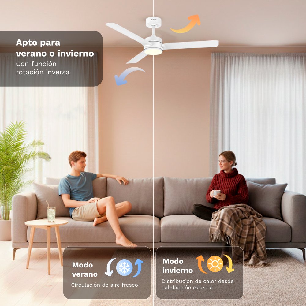 Ventilador De Techo Grunkel Skyeasy52 30w 3 Aspas 132cm 6 Velocidades