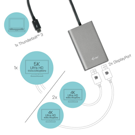 EAN 8595611701924 - i-tec TB3DUAL4KDP Adaptador gráfico USB 5120 x 2880 Pixeles Gris imagen 3