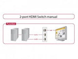 EAN 4043619876631 - DeLOCK 87663 interruptor de video HDMI imagen 4