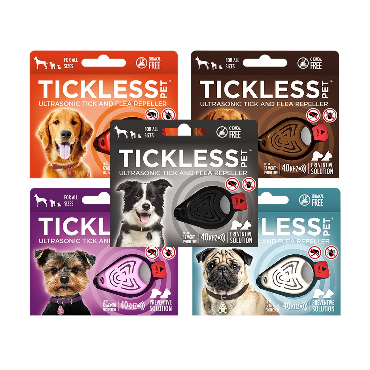 Tickless Pet Repelente Ultrasónico De Garrapatas