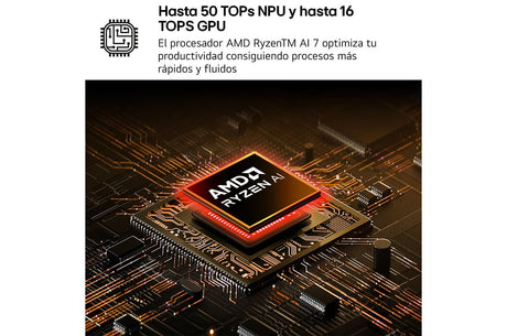 EAN 8806096467039 - LG Gram 15Z80T-G.AU88B ordenador portatil AMD Ryzen AI 7 350 Portátil 39,6 cm (15.6") Full HD 32 GB LPDDR imagen 9