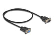 EAN 4043619878192 - DeLOCK 87819 cable de serie Negro imagen 1
