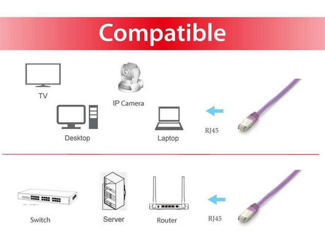 EAN 4015867163245 - Equip 605659 cable de red Púrpura 20 m Cat6a S/FTP (S-STP) imagen 3