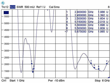 EAN 4043619889136 - DeLOCK 88913 antena para red Antena omnidireccional RP-SMA 7 dBi imagen 4