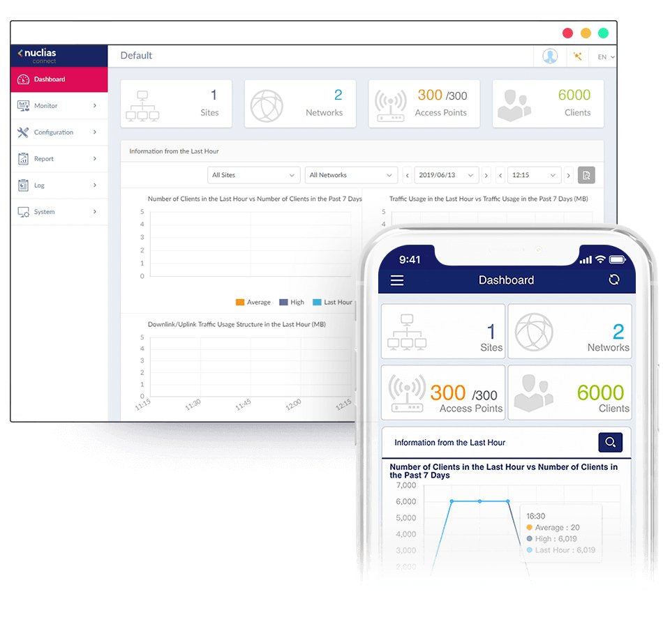 D-Link Wlan Ap Ax1800 Nuclias    Poe B/G/N/Ac/Ax Dualband Poe