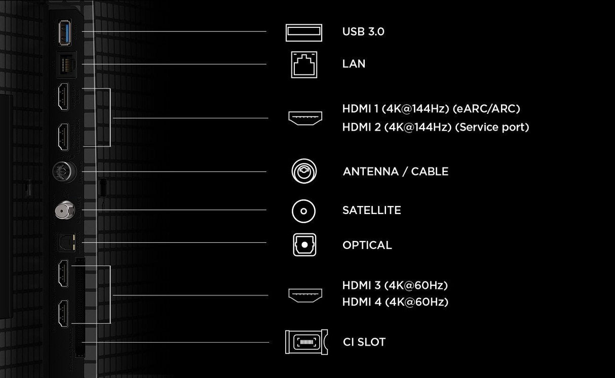 Tcl Tcl 55qled810l (Null Cm (Null Zoll)) 55qled810l