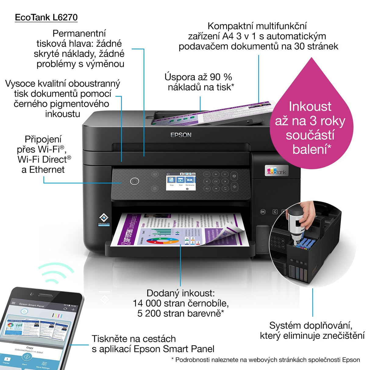 Impresora Epson Ecotank L6270, 3 En 1, A4, 1200 X 4800 Ppp, 33 Ppm, Usb, Wi-Fi, Lan