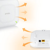 EAN 4718937618743 - Zyxel NWA50AX 1775 Mbit/s Blanco Energía sobre Ethernet (PoE) imagen 8