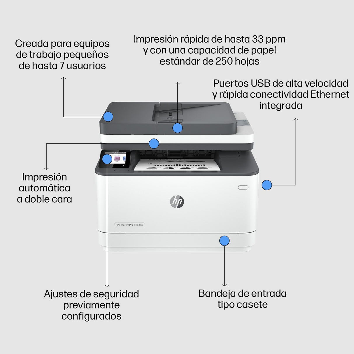 EAN 0195122461751 - HP LaserJet Pro MFP 3102fdn Printer Laser A4 1200 x 1200 DPI 33 ppm imagen 6