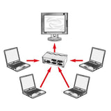 Roline Vga Video Switch, 4-Way