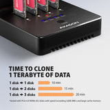 Adsa-M2c44 Stacja Dokujaca Usb4 Dla 4x M.2 Nvme Ssd Z Funkcja Klonowania Dysków Bez Komputera