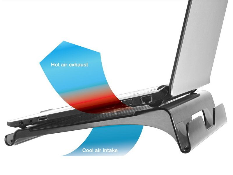 Cooler Master Notepal U-Lite