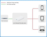 EAN 5704174977407 - Microconnect MC-POEADAPTER-60W-USB-C adaptador e inyector de PoE imagen 4