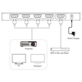 Splitter Hdmi  4 Puertos 4k 30hz Inline