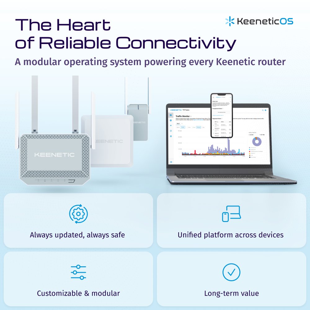 EAN 4897082921622 - Keenetic Hero 4G+ (KN-2311) router inalámbrico Gigabit Ethernet Doble banda (2,4 GHz / 5 GHz) Gris, Blanc imagen 9