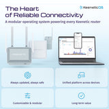 EAN 4897082921622 - Keenetic Hero 4G+ (KN-2311) router inalámbrico Gigabit Ethernet Doble banda (2,4 GHz / 5 GHz) Gris, Blanc imagen 9