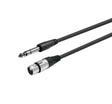 EAN 5704174953487 - Vivolink PROAUDXLRFJACKS1 cable de audio 1 m XLR 6,35mm Negro imagen 1