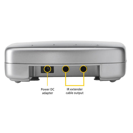 EAN 8718164531712 - Marmitek 25008171 extensor de control remoto imagen 3