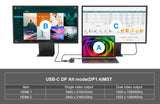 Adaptador Usb-C 7in1 Conceptronic Hdmix2  Usb-C Pd 100w Usb-A  Rj45 Gigabit Donn14g