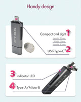 EAN 4250078164029 - ICY BOX IB-CR200-C lector de tarjeta USB 2.0 Negro imagen 10