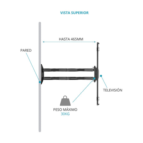 EAN 8436034261162 - TM Electron TMSLC140 soporte para TV 165,1 cm (65") Negro imagen 3