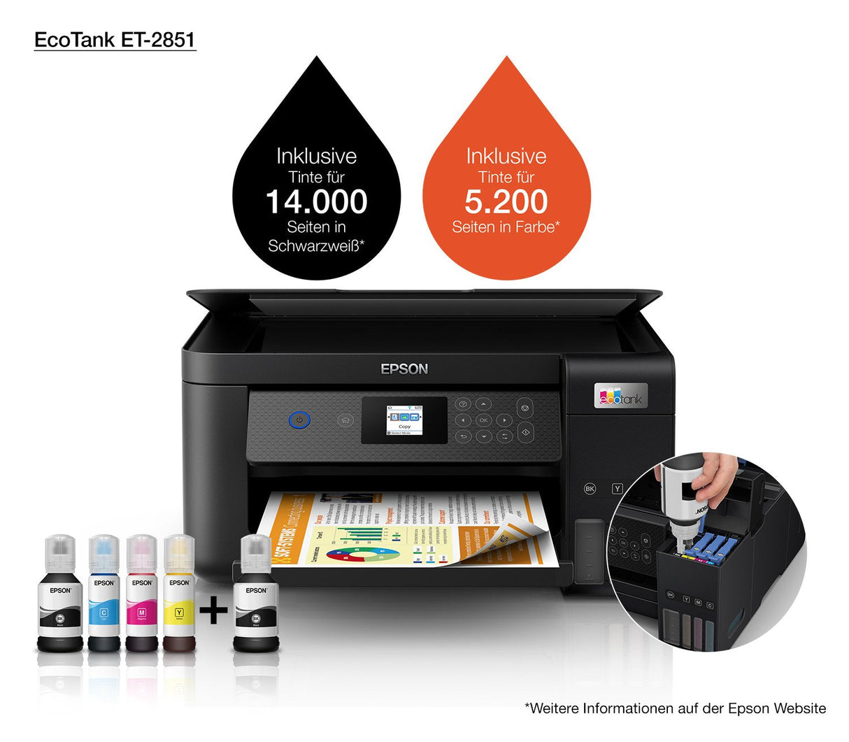 Epson Multifuncional Inkjet A4 Ecotank Et-2851