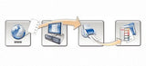 Esselte Leitz Pc Printable Index - 6 Tarjeta(N) Karteikarten