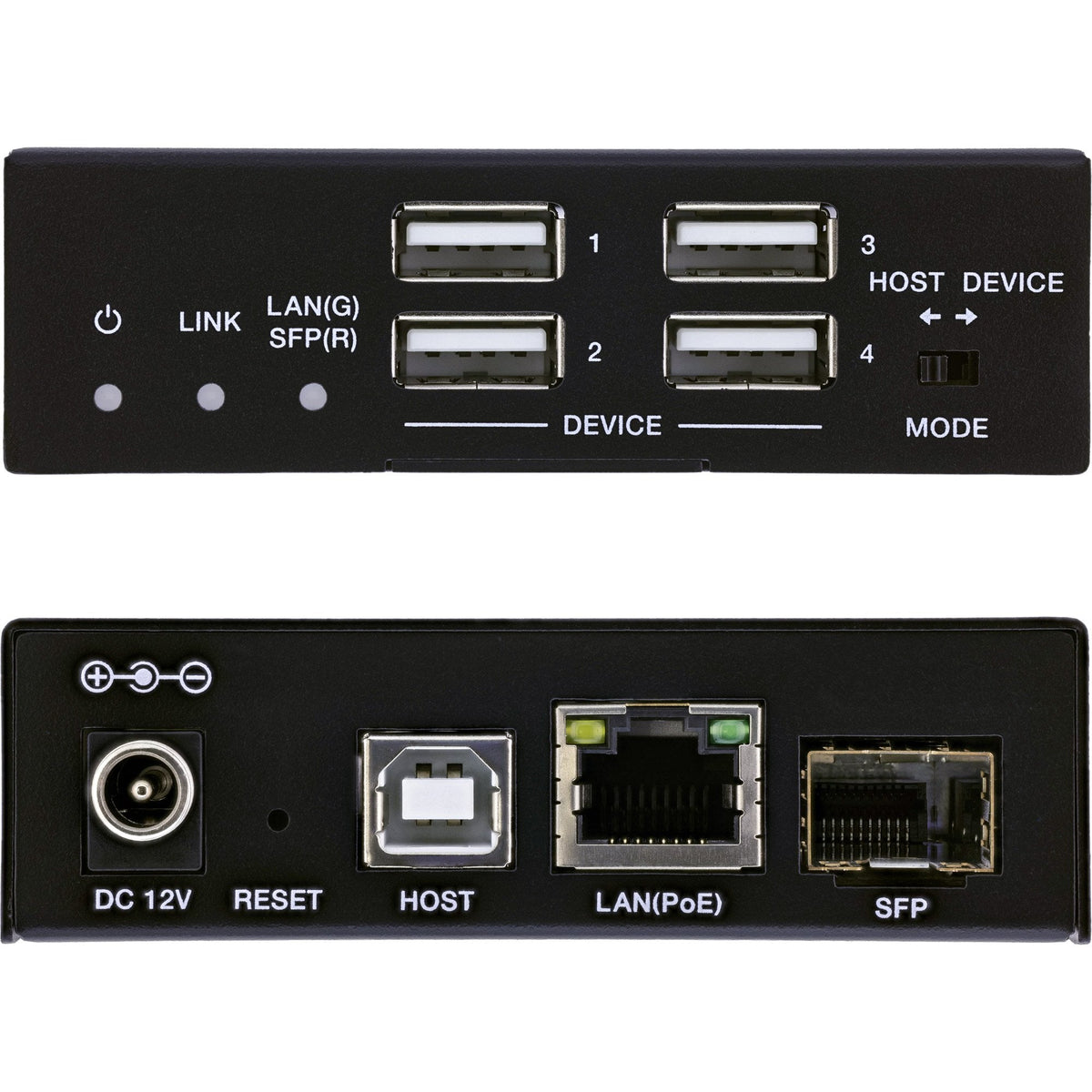 Inline Usb 2.0 Host/Device Extender Over Ip, Rj45/Sfp