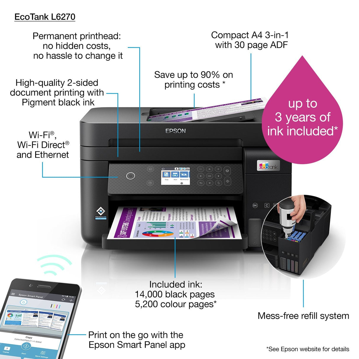 Impresora Epson Ecotank L6270, 3 En 1, A4, 1200 X 4800 Ppp, 33 Ppm, Usb, Wi-Fi, Lan
