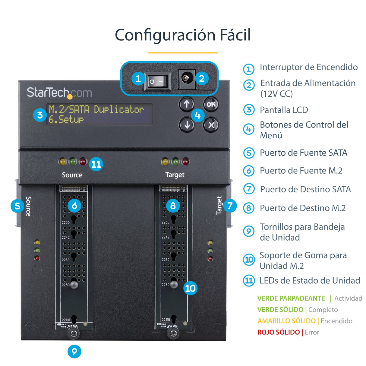 EAN 0065030891608 - StarTech.com SM2DUPE11 duplicador de datos y soporte Duplicador de HDD/ SSD (discos duros/unidades de est imagen 11