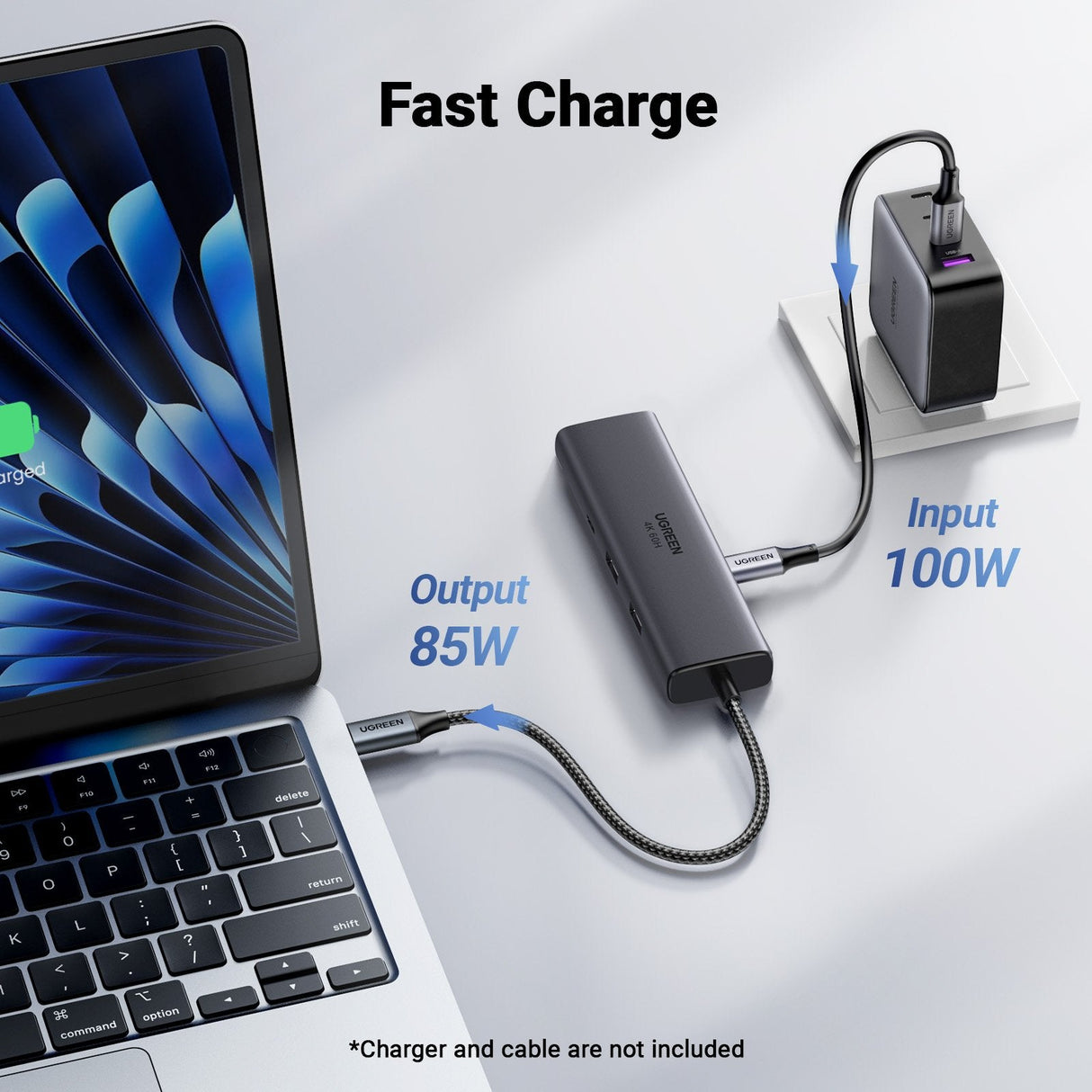 Hub Ugreen 6en1 Usb-C A Hdmi+2xusb-A+Usb-C+Rj45+Pd