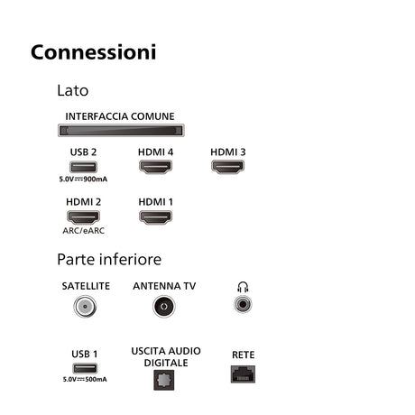 EAN 8718863042014 - Philips 65OLED769/12 Televisor 165,1 cm (65") 4K Ultra HD Smart TV Wifi Metálico imagen 3