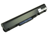 EAN 5055190199657 - 2-Power CBI3350A refacción para laptop Batería imagen 2