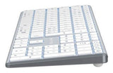 Hyperspace Keyboard (Nordic)  Next Bluetooth Wireless, Grey