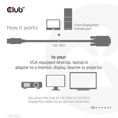 EAN 8719214472207 - CLUB3D CAC-1012 adaptador de cable de vídeo 2 m DisplayPort VGA (D-Sub) Negro imagen 5