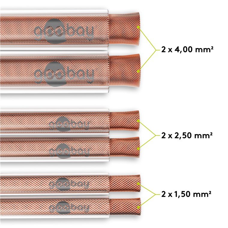 Bobina De  50 Metros Cable Altavoz Transparente 2x4.00mm Cca-Pvc  Cpr Eca Goobay
