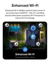 EAN 0194644151546 - Anker Innovations eufyCam E330 Caja Cámara de seguridad IP Exterior 3840 x 2160 Pixeles Pared imagen 12