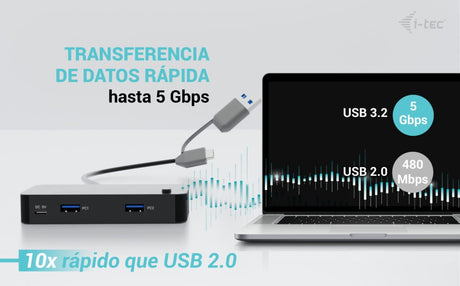 EAN 8595611707230 - i-tec CAKVMHUB2A2C hub de interfaz USB Tipo C 5000 Mbit/s Negro imagen 7