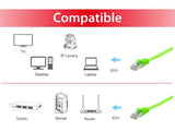 EAN 4015867224724 - Equip 607640 cable de red Verde 1 m Cat6a U/FTP (STP) imagen 3