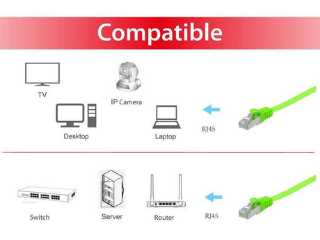 EAN 4015867224762 - Equip 607646 cable de red Verde 10 m Cat6a U/FTP (STP) imagen 3