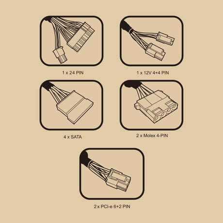 EAN 8435693107521 - Tacens Anima APB650 unidad de fuente de alimentación 24-pin ATX imagen 6