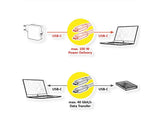 EAN 7630049621251 - VALUE 11.99.9085 cable USB USB4 Gen 3x2 0,5 m USB C Negro imagen 2