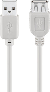 EAN 4040849687150 - Goobay 68715 cable USB USB 2.0 1,8 m USB A Gris imagen 1